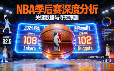 NBA季后赛深度分析专题封面 - 篮球与记分牌